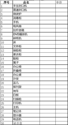 办公用品分类明细